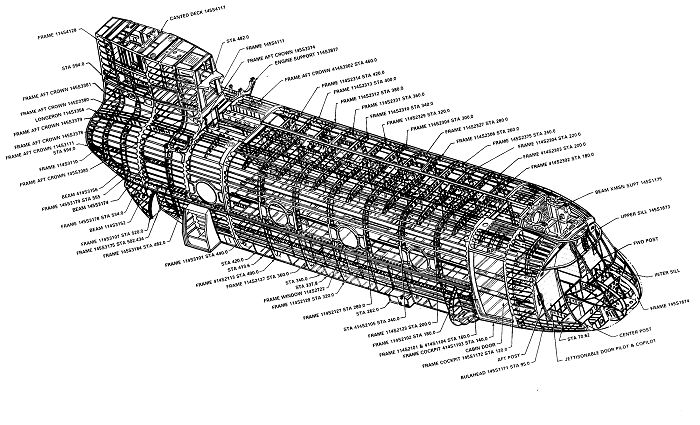 A drawing of the CH-47D Chinook helicopter showing the right side of the airframe and the stringer/longeron layout.