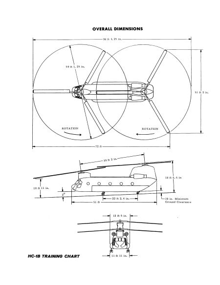 Page 1 from the HC-1B Chinook helicopter training package.