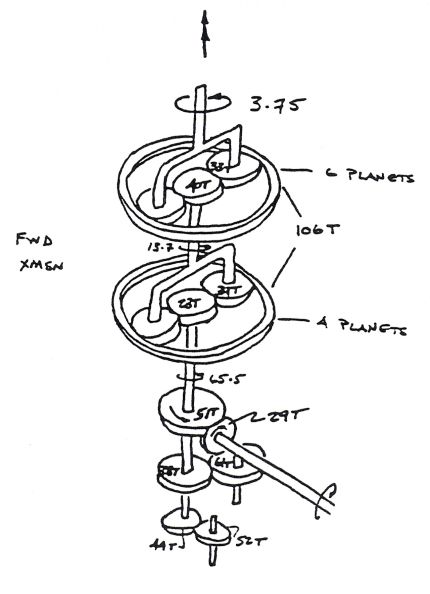 Forward Transmission internal components.