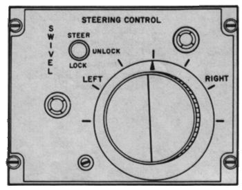 Boeing CH-47D - Power Steering Control Box